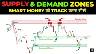 'Best' Supply & Demand Zones Trading Strategy Profitable Trading के लिए