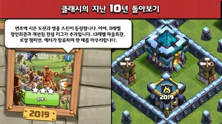 클오클 10주년 도전 이벤트 공략법! 2019년 13홀과 로얄 챔피언 등장