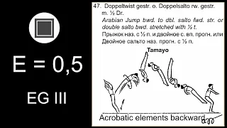 MAG Code of points 2022 - Arabian jump bwd. to dbl. salto fwd. str. (Tamayo) [E]