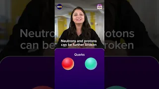 What is the Smallest Particle in the Universe? | BYJU'S