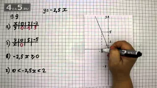 Упражнение 9.9. Алгебра 7 класс Мордкович А.Г.