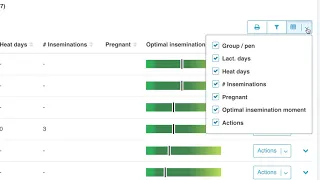 Nedap COWcontrol™ Heat Detection user interface