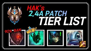 1분컷 2.4A 최신 티어리스트 WildRift Aug.19 Newest TierList by HAK