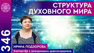 #346 Загробный мир. Как устроено мироздание? Структура Духовного мира, уровни воплощения Духов.