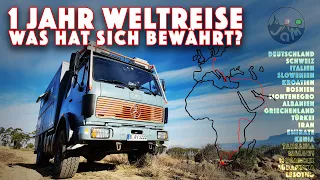 Nach der Reise ist vor dem Umbau?