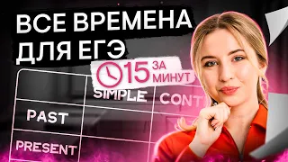 Все времена для ЕГЭ | Английский язык с Региной Брайт | ЕГЭ 2024 | SMITUP