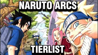 Ranking Every Arc In Naruto/Naruto Shippuden(Only Canon Arcs)