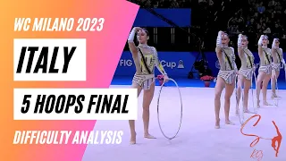 RGG Difficulty analysis: Italy 5 Hoops Final - WC Milano 2023