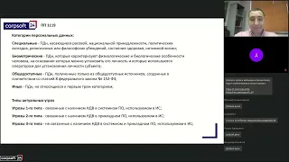 Разбор приказа ФСТЭК 21. Реализация организационных и технических мер по защите персональных данных