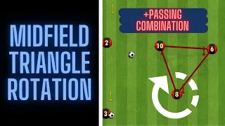 Midfield Triangle Rotation | 3 Variations | Midfield Drills | Football/Soccer