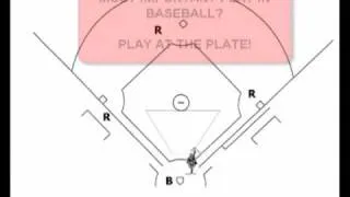 UmpireTeacher.com presents 1 Umpire System-4/5