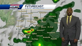 Scattered Storms Remain Possible
