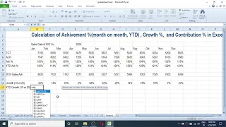 Calculate Growth%, Achievement% & Contribution% in Excel