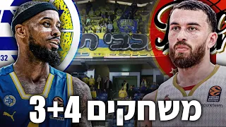 מכבי תל אביב נגד מונאקו - סיכום משחקי 3+4 והכנה למשחק המכריע!