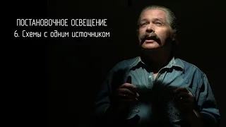 Постановочное освещение 6. Схемы с одним источником света