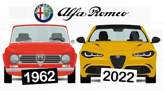 Evolution of Alfa Romeo Giulia [1962-2022]