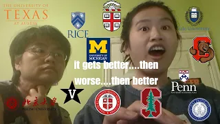 COLLEGE DECISION REACTIONS | Ivies, Stanford, T20s, BS/MDs, and more! *realistic!!