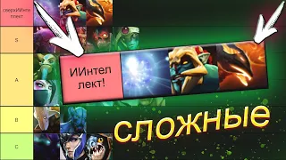 ТИР-ЛИСТ ПО СЛОЖНОСТИ ГЕРОЕВ #3 — DOTA 2 / ДОТА 2