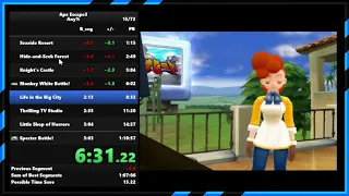 Ape Escape 3 サルゲッチュ3 Any% RTA 1h10min49sec