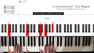 LA INCONDICIONAL - LUIS MIGUEL PIANO TUTORIAL