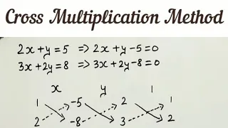 Class 10 Ex 3.5 Q1 Part (ii) Cross Multiplication Method - Solving Linear Equations in Two Variables