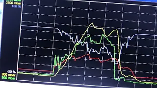 часть 6 Фольксваген 2.5 тди Т5 передув турбины