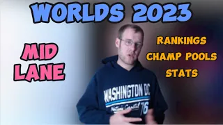 Worlds 2023: Mid Laners (Rankings, Champion Pools, Stats)
