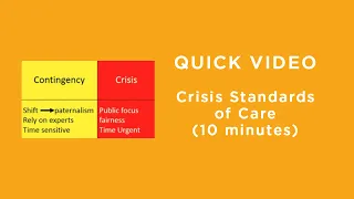 Crisis Standards of Care