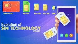 What is eSIM Technology ? History of SIM Technology from Standard SIM Card to eSIM | OCADEMY