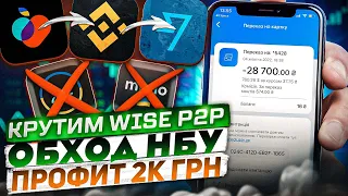 +2000 ГРН СО СВЯЗКИ ПОСЛЕ ЗАПРЕТА НБУ: УКР БАНК - WISE - БИНАНС | ОБХОД НБУ P2P | АРБИТРАЖ ВАЛЮТ P2P