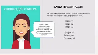 Как в PowerPoint включить режим докладчика и добавить заметки за 38 секунд.