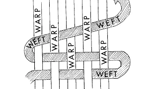 What is Warp and Weft?