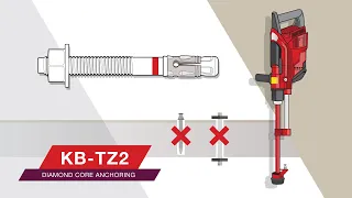 OVERVIEW of the Hilti wedge anchor KB-TZ2 for diamond cored anchors