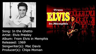 Elvis Presley - In the Ghetto (Music Video)