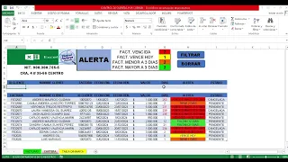 CONTROL DE CUENTAS POR COBRAR (DEUDORES)