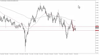 AUD/USD Technical Analysis for the Week of May 08, 2023 by FXEmpire