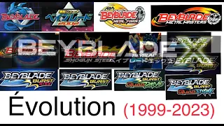 Évolution Beyblade (1999-2023)