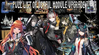 [Arknights] Full List Of Module Upgrade