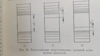 212- Ж - БТГ Из Дырок (05.02.2020)