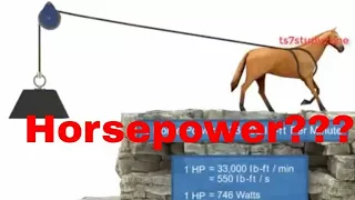 What is Horsepower? Detail Explanation with Animation