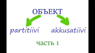 Объект в финском языке, часть 1