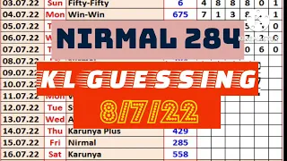 8/7/22 nirmal lottery guessing || Kerala lottery guessing || Kerala lottery three numbers guessing