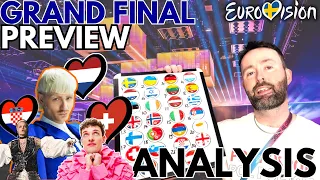 🎉 Eurovision 2024 Grand Final Preview!