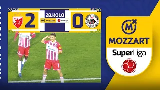 Mozzart Bet Super liga 2023/24 - 28.Kolo: CRVENA ZVEZDA – IMT 2:0 (1:0)