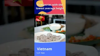 5 countries with the lowest average height #shorts #shortvideo #country #asia #asian