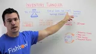 Inventory Turnover - Whiteboard Wednesday