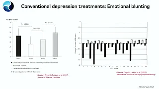 David Erritzøe - Update on psychedelic treatments for depression