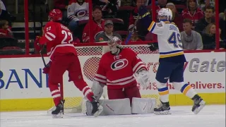 St. Louis Blues vs Carolina Hurricanes - April 8, 2017 | Game Highlights | NHL 2016/17