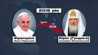 Папа Кремлівський
