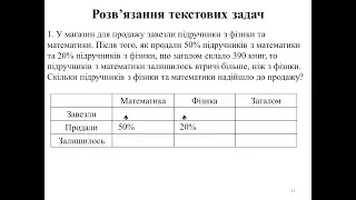 Системи рівнянь. Відсотки. Розв'язання текстових задач. Заняття 3.1: Курси ЗНО з математики від ІВТ